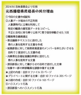 立花孝志が元県民局長のPCの中身公開してる！
