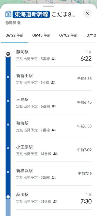 小学校は何時まで登校しなきゃならないの?
