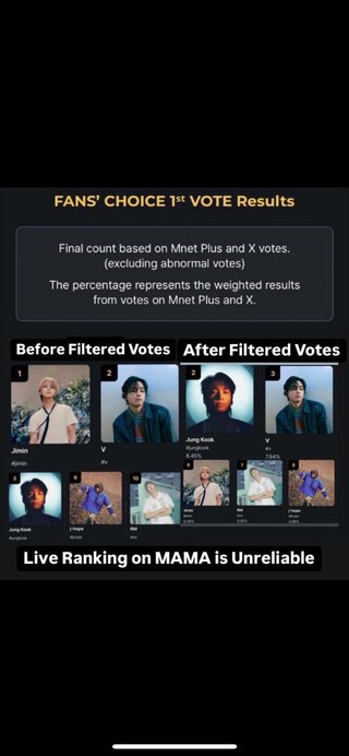 BTS、年取ったらラップメンバー以外詰むよね