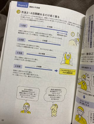 これやってみたくない？