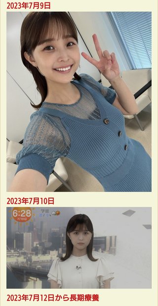 フジって女子アナに有名人の接待させてるらしいね...