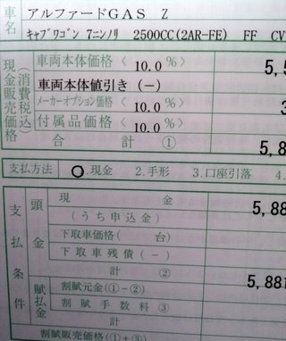 アルファード注文しました