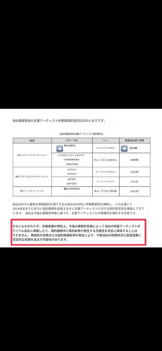 ♪BTSのおかげで毎日頑張れる♪