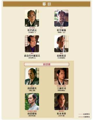 大河ドラマ【べらぼう～蔦重栄華乃夢噺～】