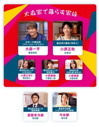 フジテレビ系『日本一の最低男 ※私の家族はニセモノだった』