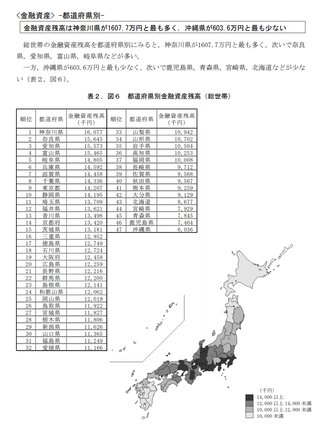 日本､資産1億～5億円の｢富裕層｣は139万5000世帯　資産5億円超の｢超富裕層｣は9万世帯