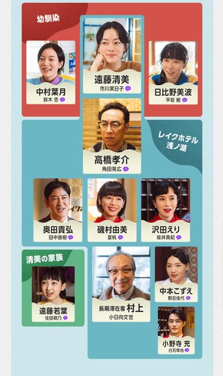 『ホットスポット』日テレ系