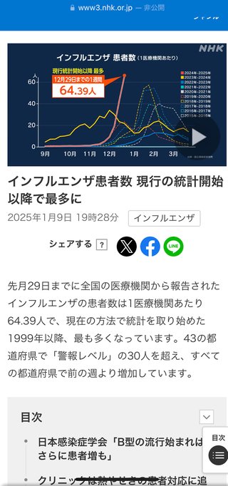 コロナワクチンを接種した人が続々と死亡していますが
