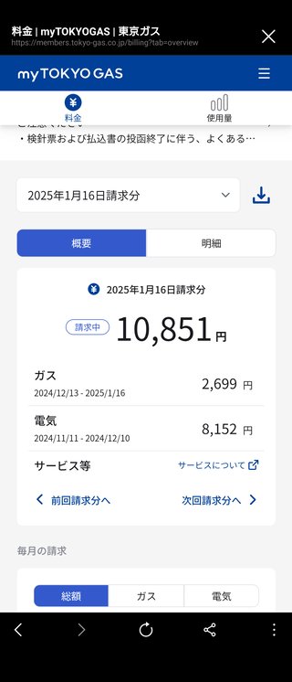 みんな電気代いくら？