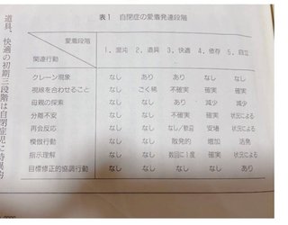 ひーぼんママファミリー見てる人