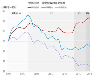 専業主婦になるのが女にとって幸せ、家族を養うのが男にとって幸せ