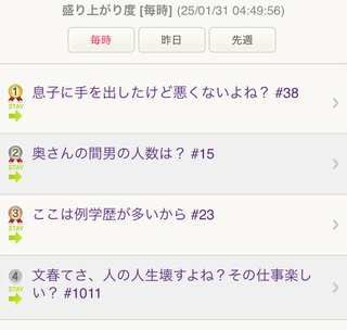 文春てさ、人の人生壊すよね？その仕事楽しい？