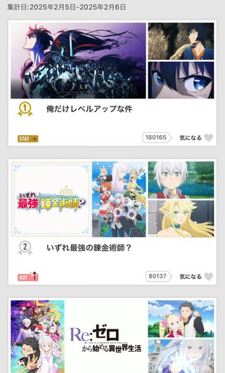 アニメすら韓国原作の作品が一位だって