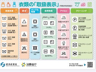 選択表示わかる人