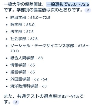 「東大と慶応にはエグい差がある？」