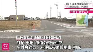 定員超え7人乗り軽自動車が横転し高校2年生が死亡…同乗の6人は重軽傷【茨城県】