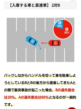 車の事故…詳しい方、教えて…