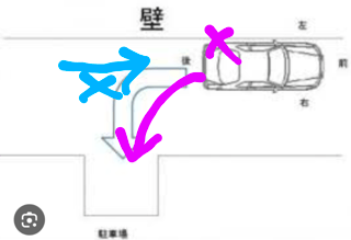 車の事故…詳しい方、教えて…