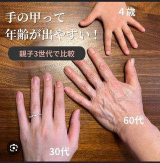 おっさん認定の基準ってなんなの？