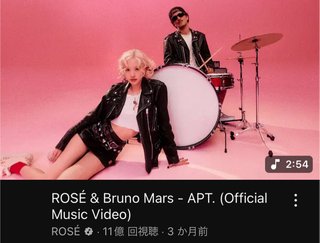 韓国のアイドル、再生回数が凄すぎる...