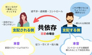 娘の彼氏がニート