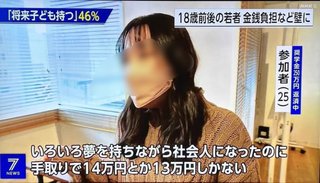 手取り13とか14ってたまに話題になるけど本当なのかな？
