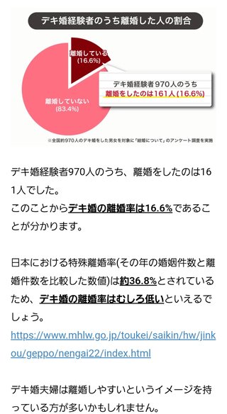 16歳で結婚妊娠出産のしゅんまやが離婚