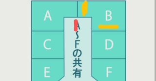 皆さんの意見を聞きたいです