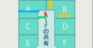 皆さんの意見を聞きたいです