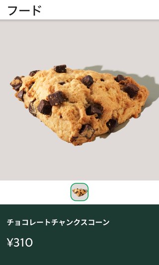 金曜日の夜だね