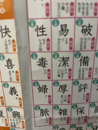 学校から貰ったプリント。狙ってると思うの私だけ？