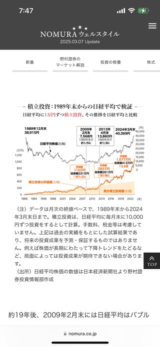 NISA、全部売りました。もう投資はやめて普通に貯金します。