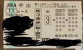 明日の競馬絶対に勝てるけどお金がない