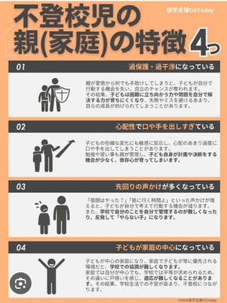 なんでいじめられっこや不登校の親子って他責思考なの？