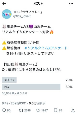 TBS系【ラヴィット！】