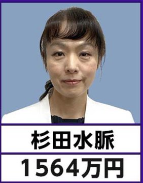 差別主義者杉田水脈を参院選候補にするフニャフニャ自民党