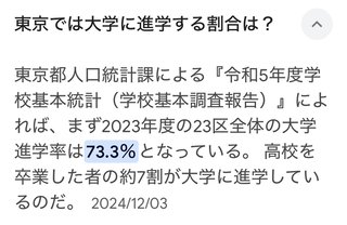 奨学金ってそんなに悪い事なの？