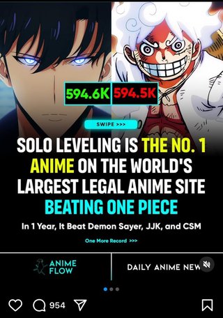 作者が韓国人のアニメ、ワンピースを超える