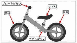 幼児向けキックバイクで死亡事故相次ぐ　ブレーキなく減速できず