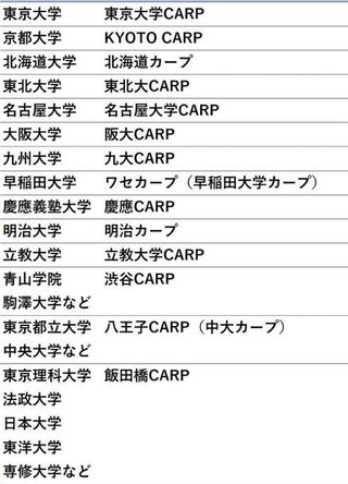 旧統一教会に解散命令出たって