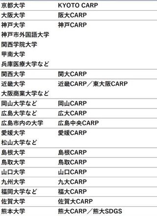 旧統一教会に解散命令出たって