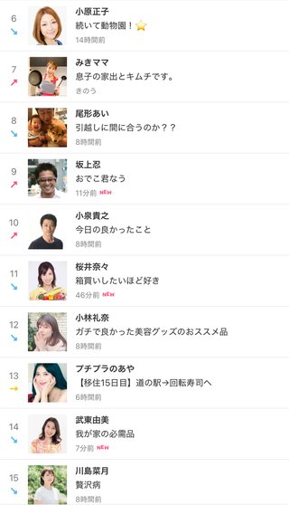 桜井奈々さんって