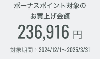 欲しいものが2万円だったら軽い気持ちで払える？