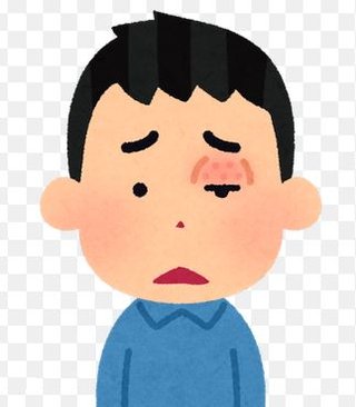 この症状、何ていう？