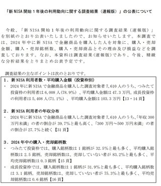 NISA民、4月2日に死す。