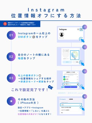 Instagram位置情報みんな大丈夫？