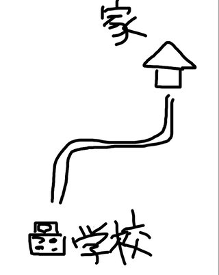 これ、親の炙り出しらしいよw