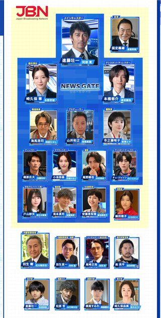 『キャスター』TBS系