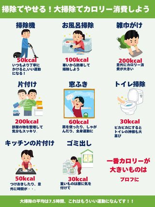 専業主婦にオススメダイエットないですか？