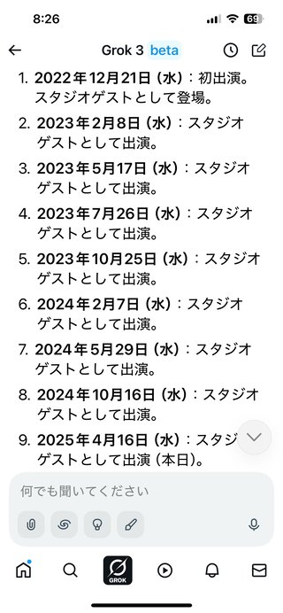 TBS系【ラヴィット！】